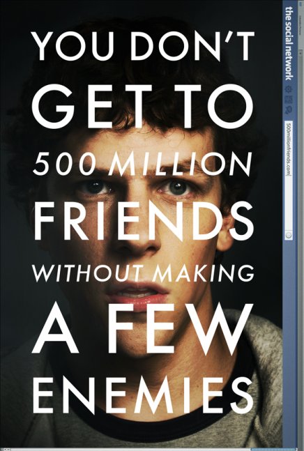 Le film sur la vie de Facebook "The Social Network"